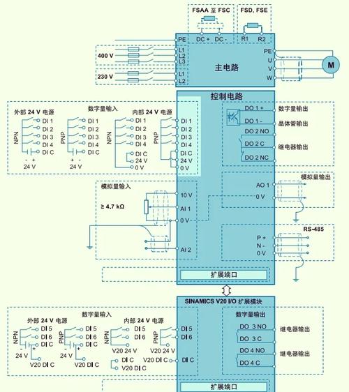 西門子變頻電機(jī)參數(shù)，西門子變頻電機(jī)接線圖